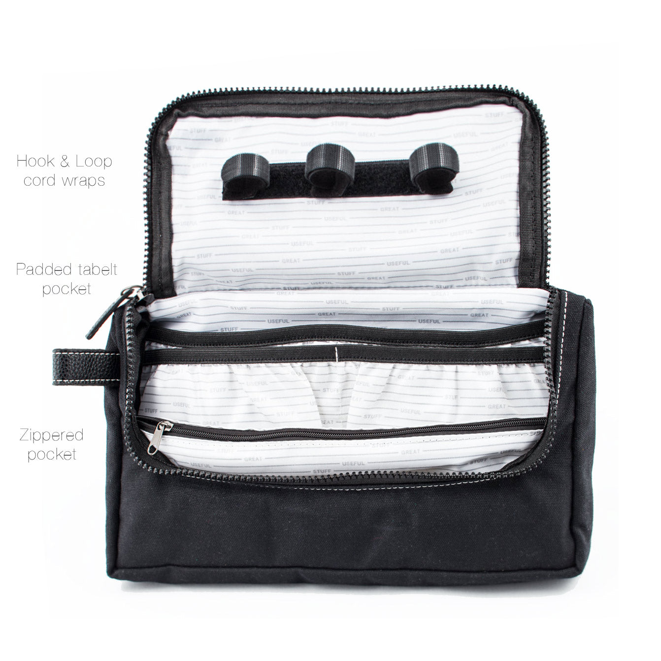 Travel Media Pouch - Great Useful Stuff for Hospitality